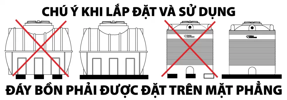 Bồn nước được lắp đặt trên mặt phẳng